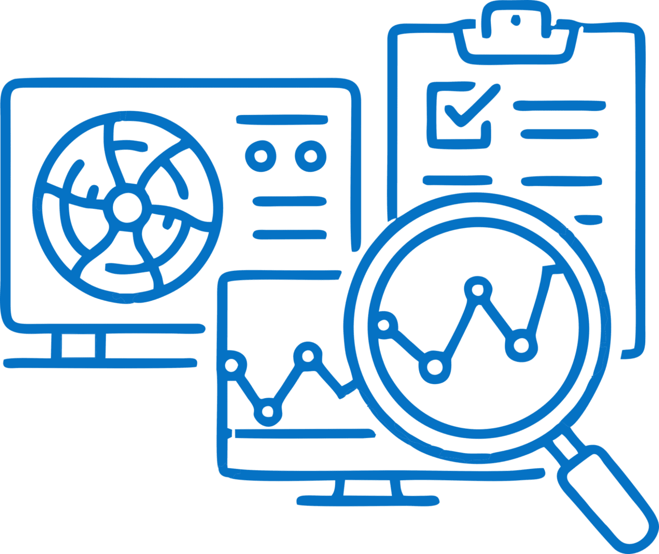 Proactive System Management